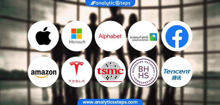 10 World s Largest Trillion Dollar Companies By 2022 Analytics Steps
